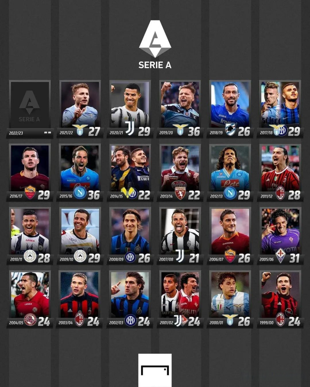 线不可或缺 线不可或缺