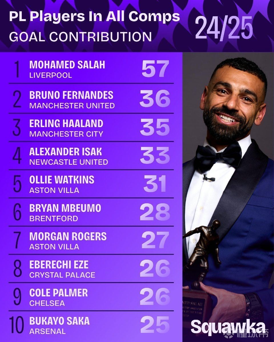 这不仅是一 这不仅是一