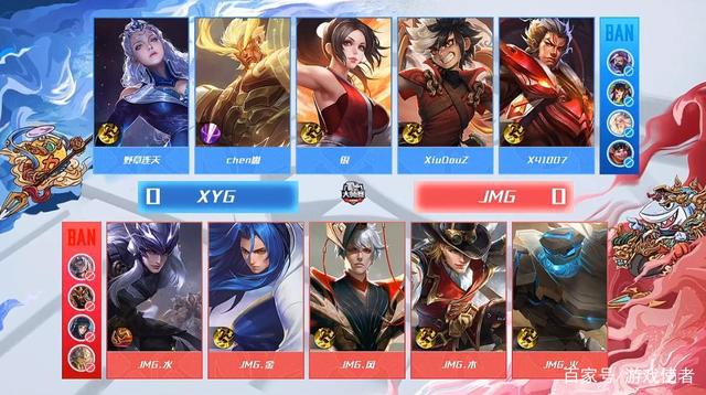 当詹姆斯与 当詹姆斯与