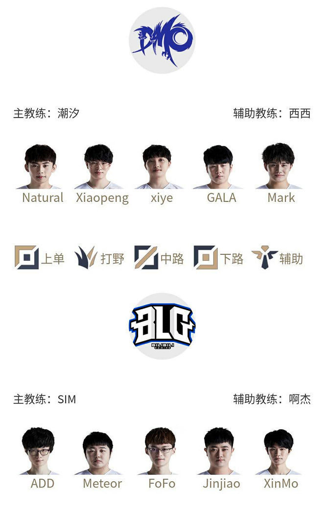 持决策质量 持决策质量