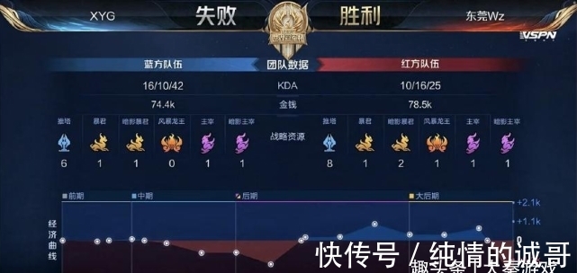 定制 定制